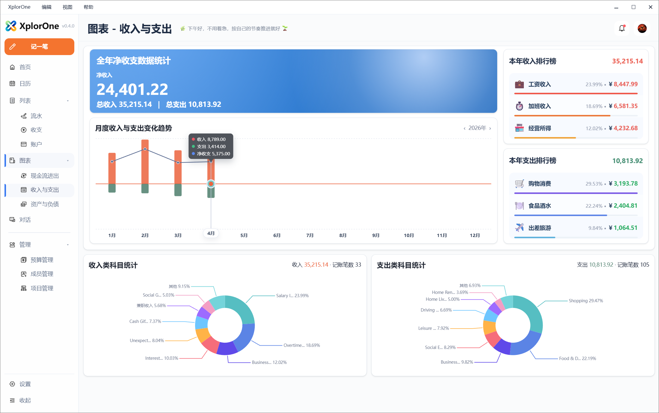 XplorOne 报表页截图